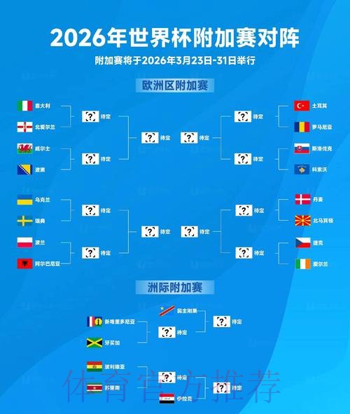 2026世界杯下注手机