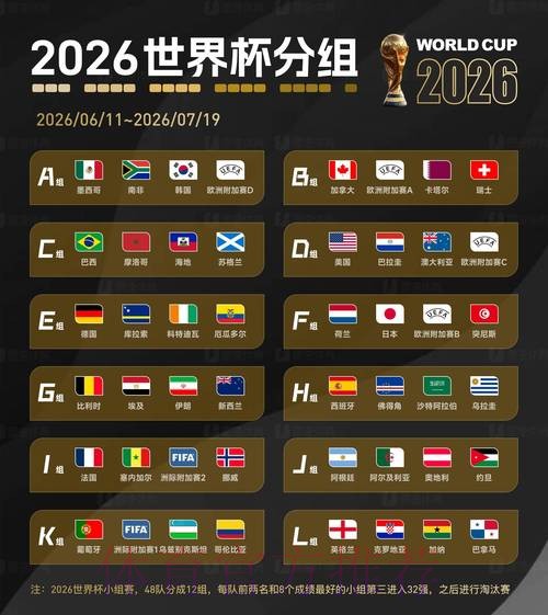 2026世界杯投注APP官方指南
